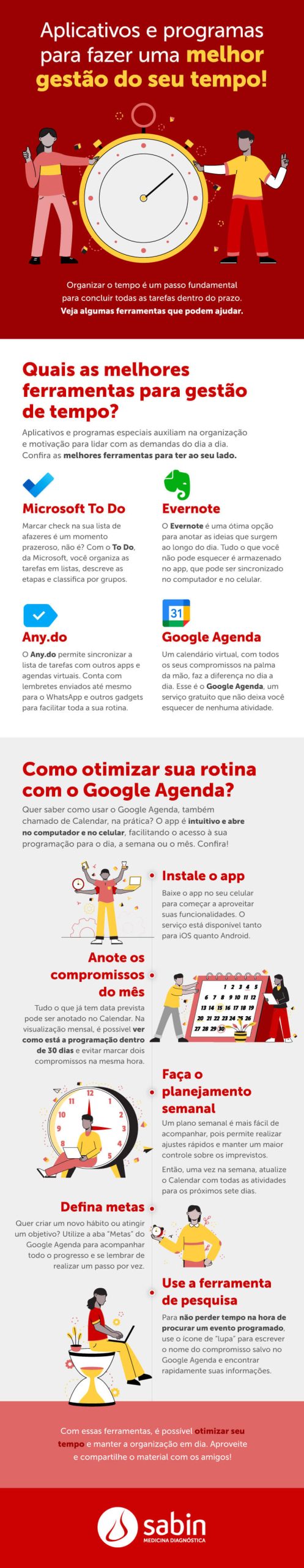 infográfico como organizar tempo e tarefas